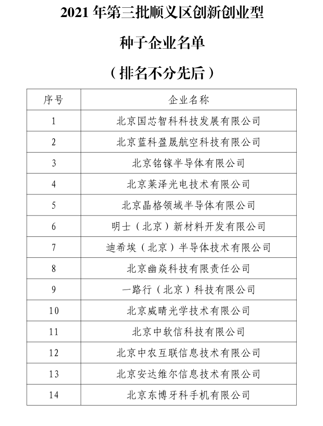 中国·8590am海洋之神(集团)有限公司-官方网站