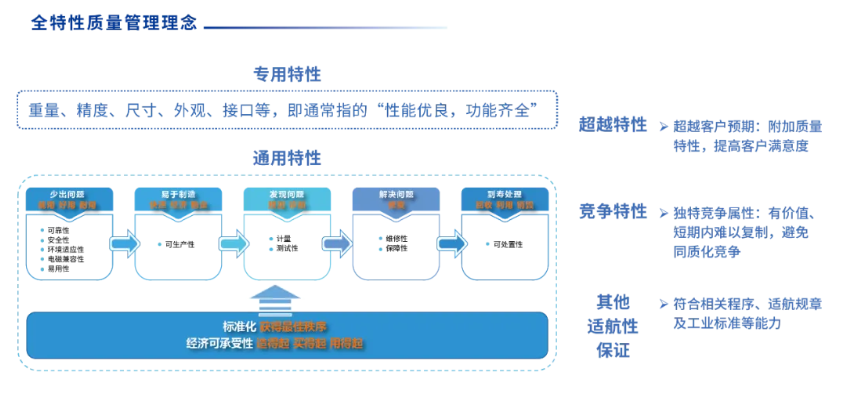 中国·8590am海洋之神(集团)有限公司-官方网站