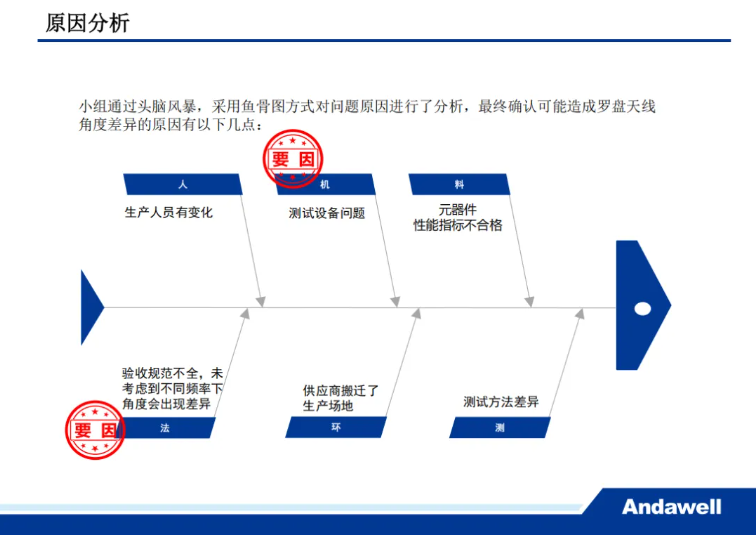 中国·8590am海洋之神(集团)有限公司-官方网站
